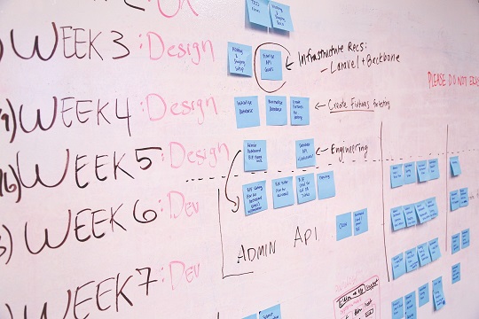 What Should Your Product Development Plan Look Like?