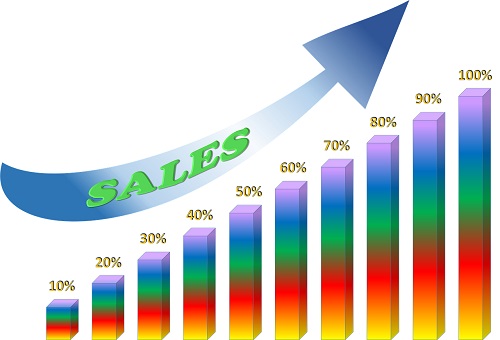 boost sales conversion