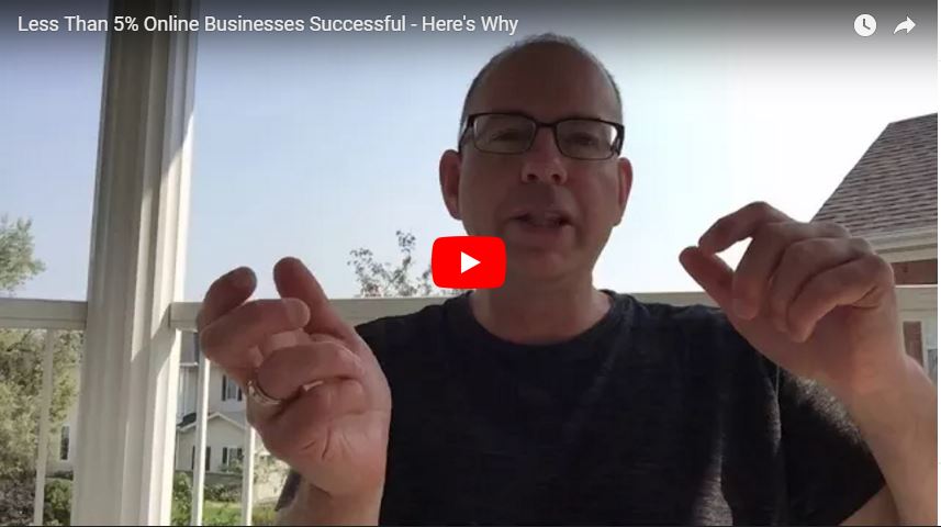 4 Keys To Online Business Success & Profit
